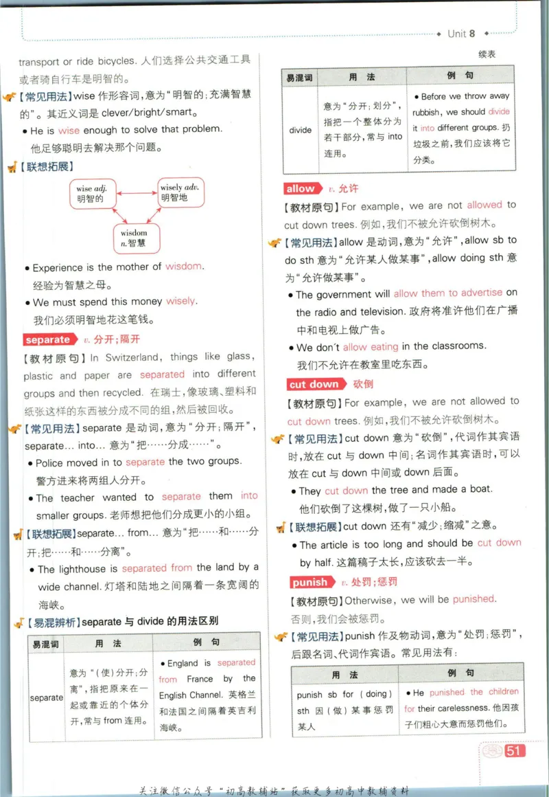 八年级下册英语译林版狂k重点_2、2025初中必刷题合集_初中必刷题23+24+25上册_25初中必刷_可信网络等多个文件_初中必刷题_历年必刷题和24上册_2023版_02.2023版八年必刷题