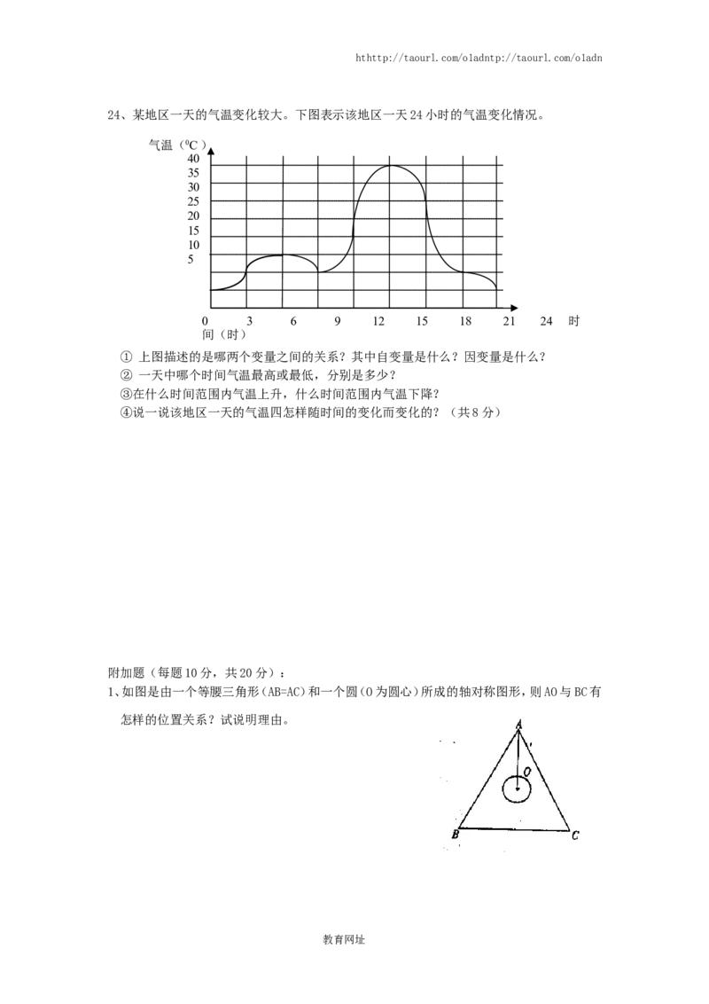 《轴对称现象》综合测试题（A）（喜子的商铺）_1、初中学习资料_4-2、数学_北师大版_北师大版初中数学7下_北师大版初中数学7下_最新7年级数学下册试卷239份均附答案_同步练习180套