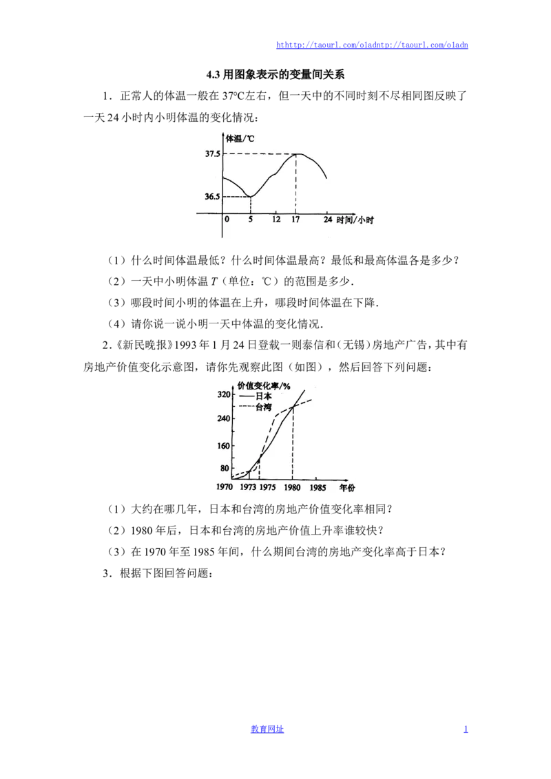 《用图象表示的变量间关系》第一课时综合训练（喜子的商铺）_1、初中学习资料_4-2、数学_北师大版_北师大版初中数学7下_北师大版初中数学7下_最新7年级数学下册试卷239份均附答案