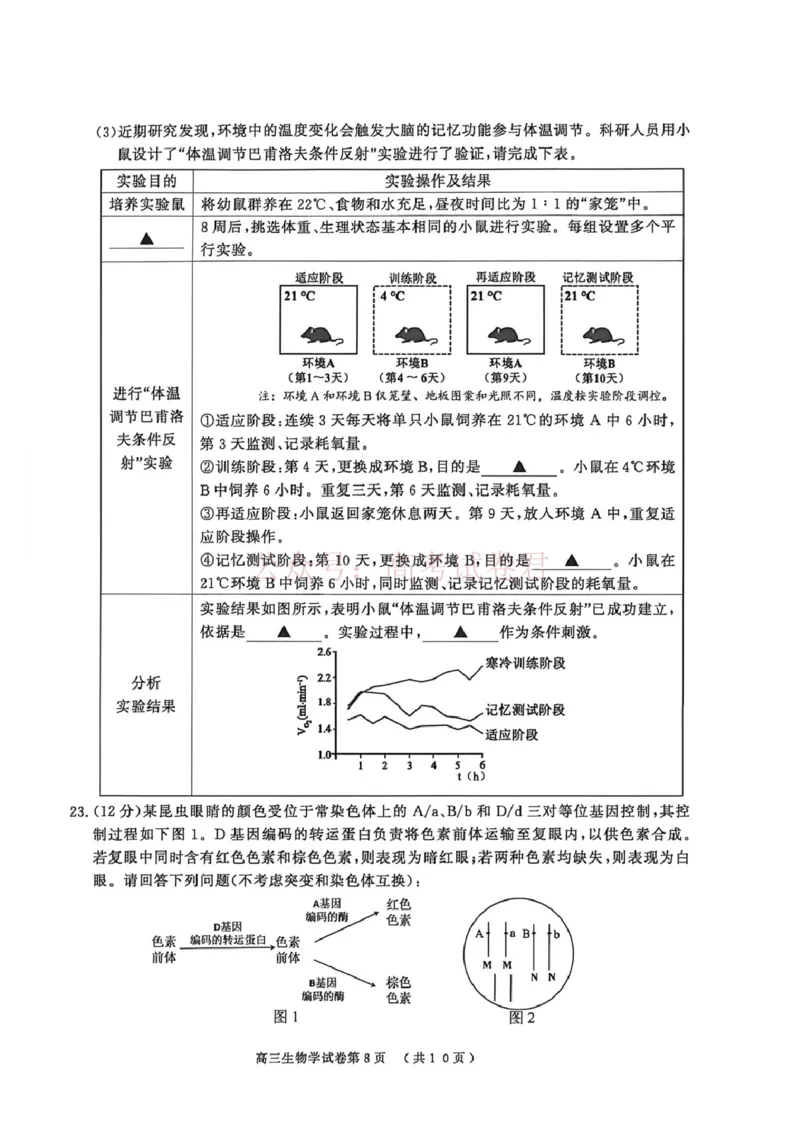 2026届江苏省南京市、盐城市高三一模生物卷（含答案）_副本_2026届江苏省南京盐城高三第一次模拟考试全科_06生物_江苏省南京盐城高三第一次模拟考试