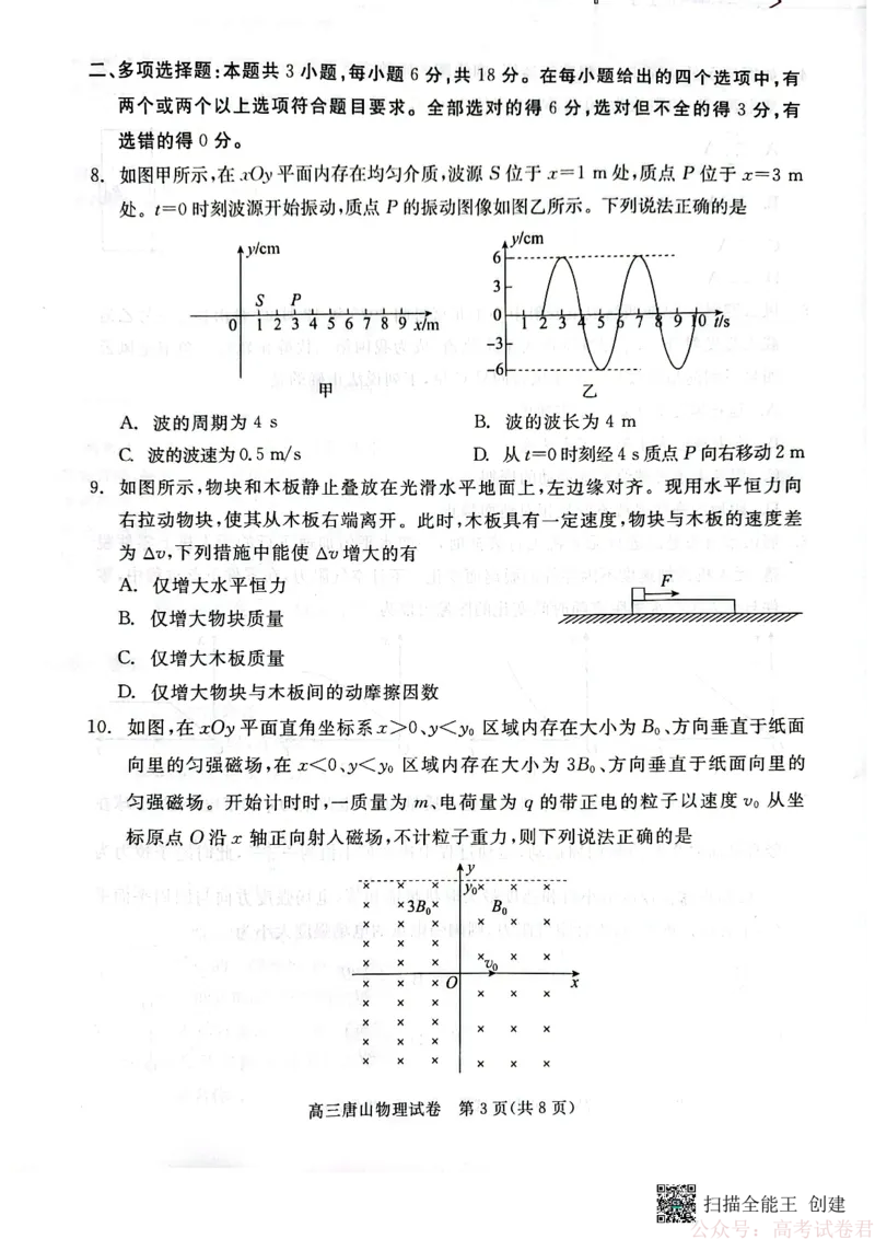 2026届河北唐山市高三下学期第一次模拟演练物理试卷_2026届河北唐山市高三下学期第一次模拟演练试卷_2026届河北唐山市高三下学期第一次模拟演练物理试卷
