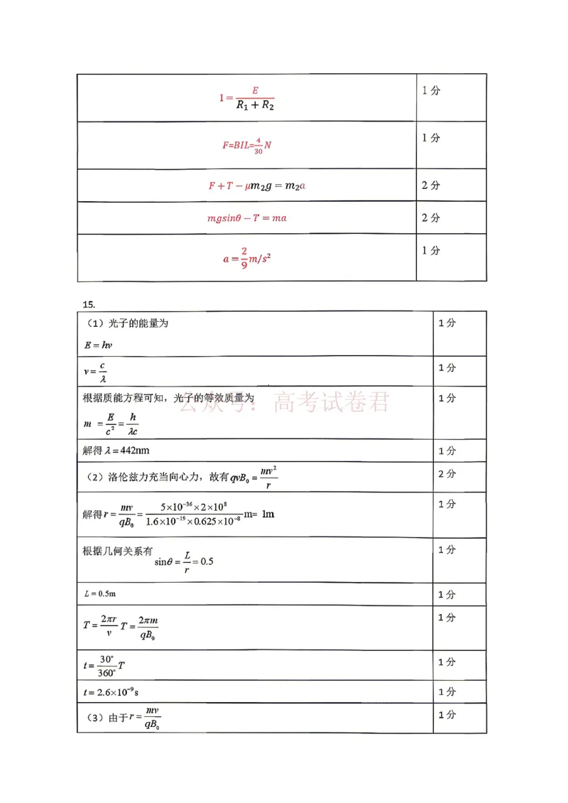 东北三省三校2026届高三下学期第二次模拟考试物理（含答案）_副本_2026届东北三省三校高三下学期第二次模拟考试全科_04物理_东北三省三校高三下学期第二次模拟考试