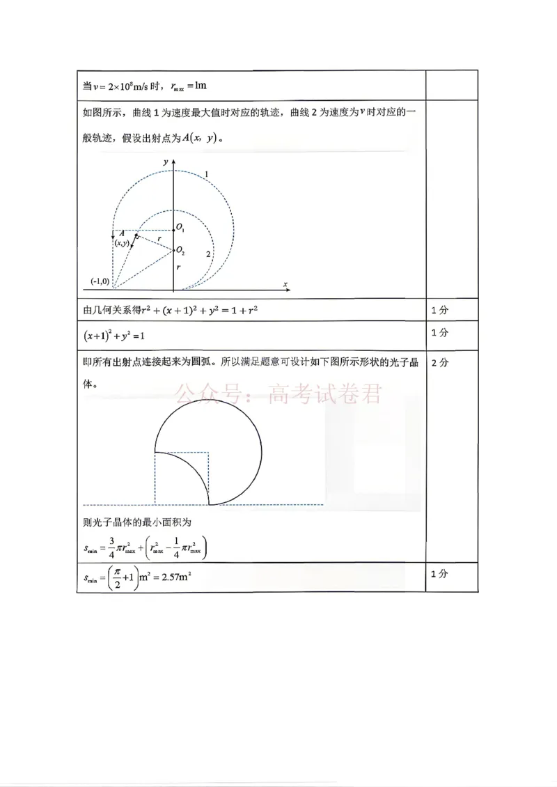 东北三省三校2026届高三下学期第二次模拟考试物理（含答案）_副本_2026届东北三省三校高三下学期第二次模拟考试全科_04物理_东北三省三校高三下学期第二次模拟考试