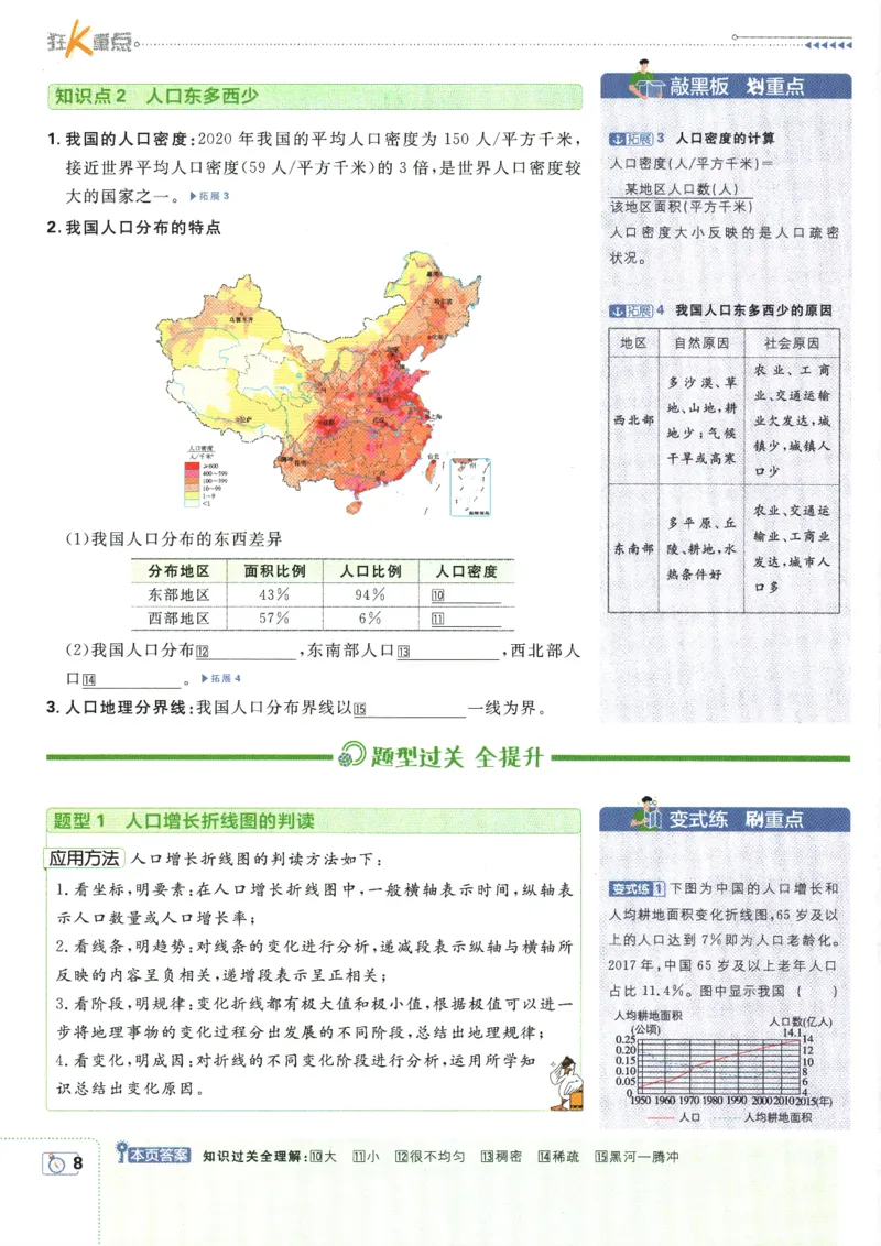 初中必刷题-8上-地理人教版狂K重点_2、2025初中必刷题合集_初中必刷题23+24+25上册_2025版（全科上册）_2025版（全科上册）_初中必刷题地理