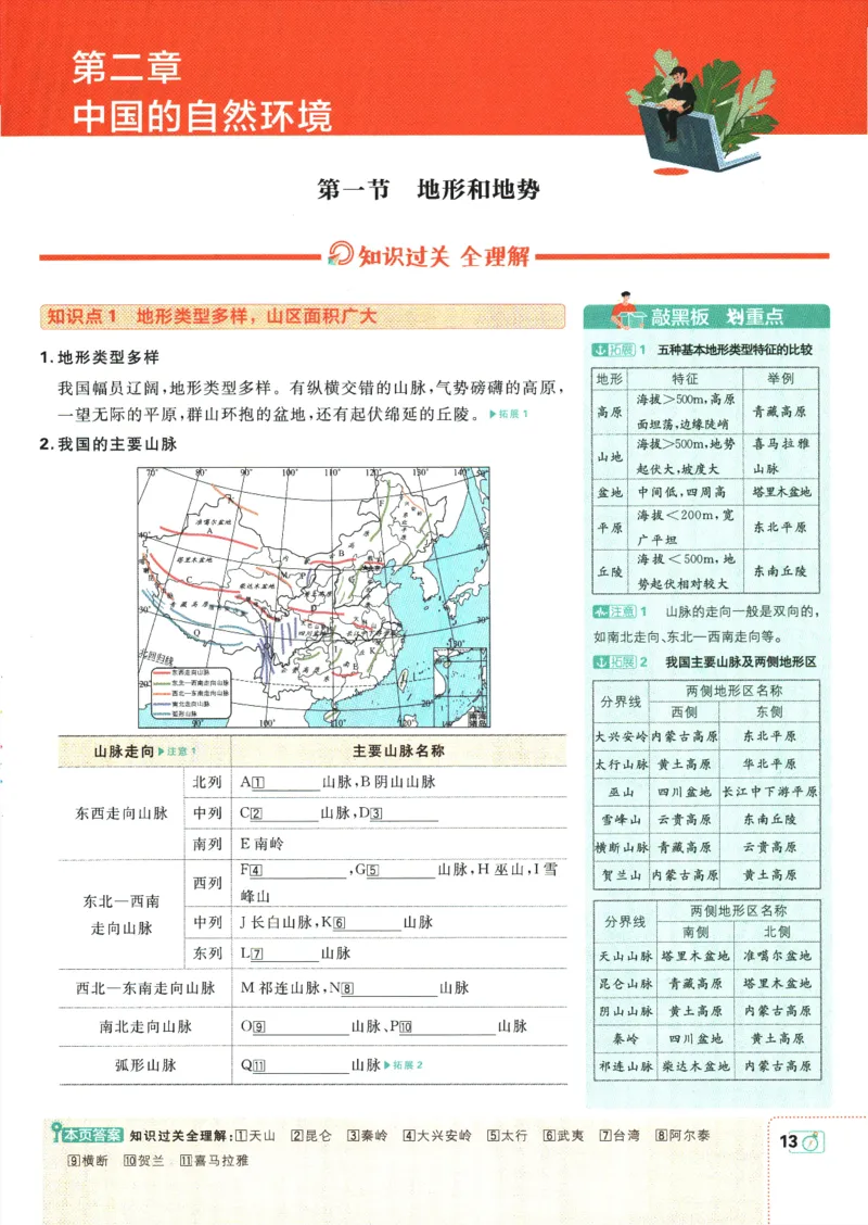 初中必刷题-8上-地理人教版狂K重点_2、2025初中必刷题合集_初中必刷题23+24+25上册_2025版（全科上册）_2025版（全科上册）_初中必刷题地理