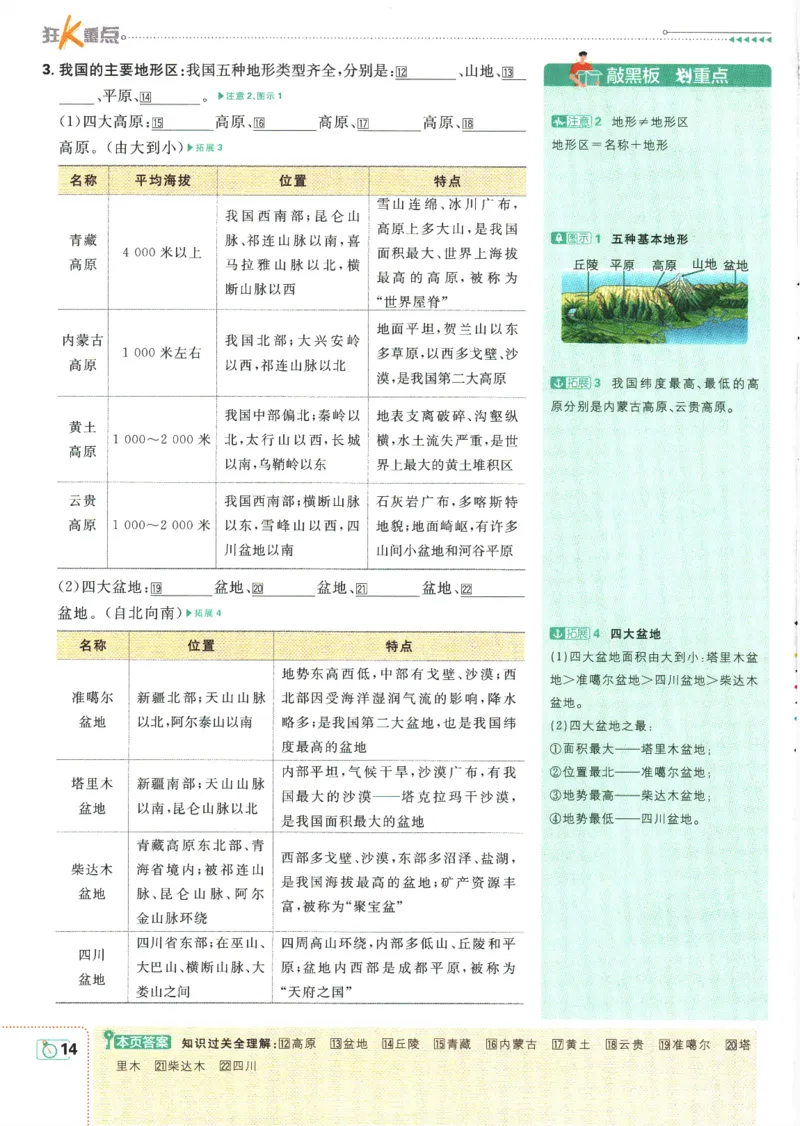 初中必刷题-8上-地理人教版狂K重点_2、2025初中必刷题合集_初中必刷题23+24+25上册_2025版（全科上册）_2025版（全科上册）_初中必刷题地理