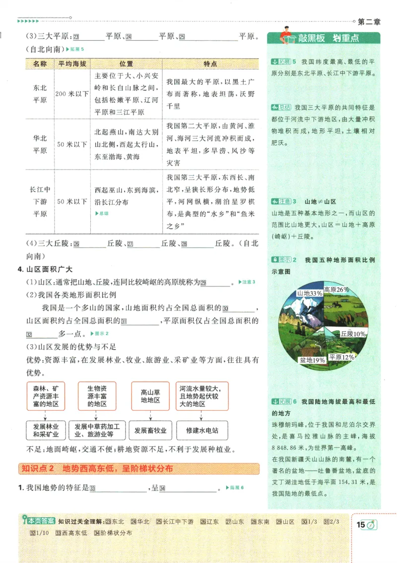 初中必刷题-8上-地理人教版狂K重点_2、2025初中必刷题合集_初中必刷题23+24+25上册_2025版（全科上册）_2025版（全科上册）_初中必刷题地理
