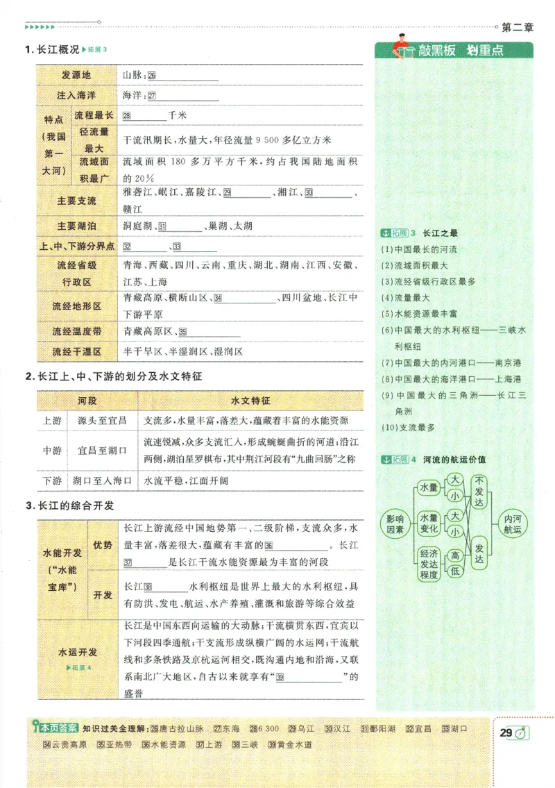 初中必刷题-8上-地理人教版狂K重点_2、2025初中必刷题合集_初中必刷题23+24+25上册_2025版（全科上册）_2025版（全科上册）_初中必刷题地理