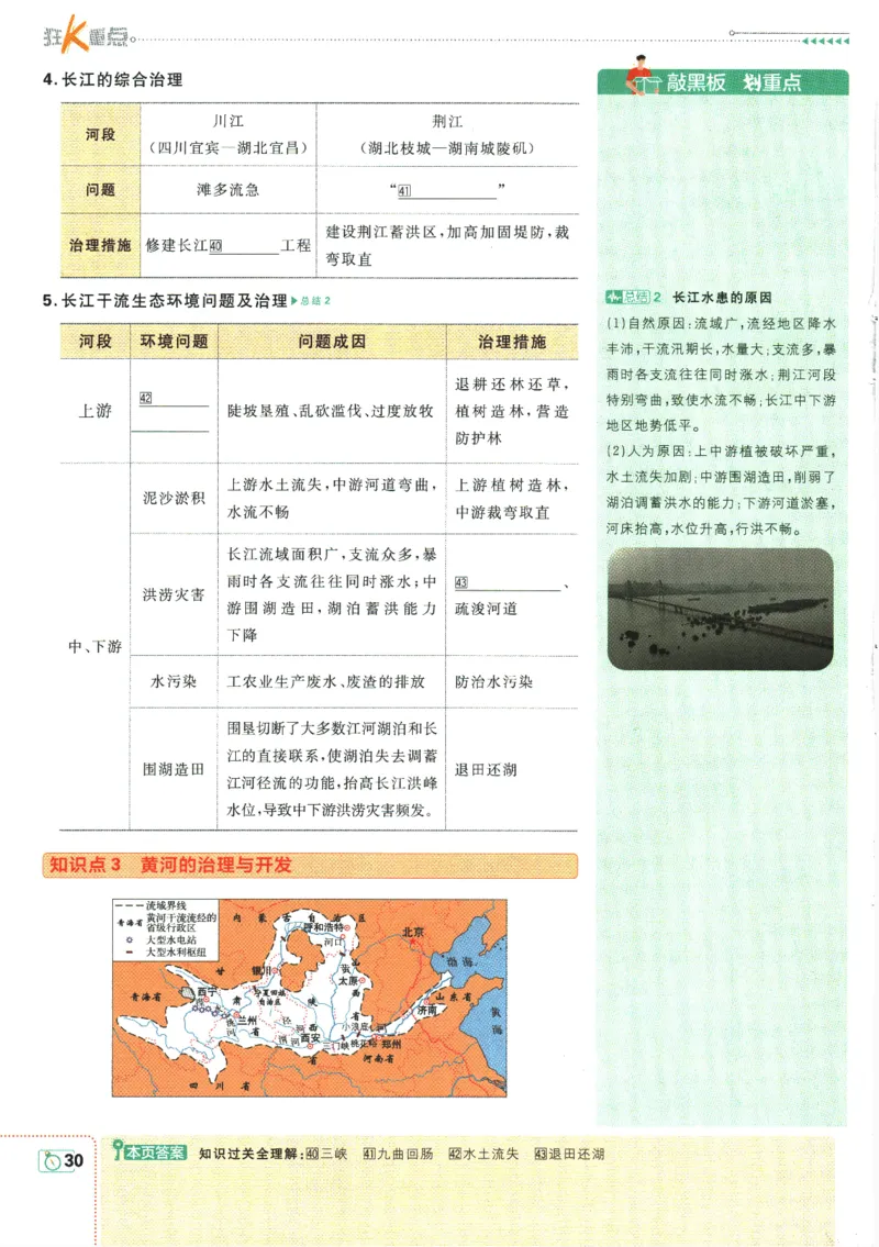 初中必刷题-8上-地理人教版狂K重点_2、2025初中必刷题合集_初中必刷题23+24+25上册_2025版（全科上册）_2025版（全科上册）_初中必刷题地理