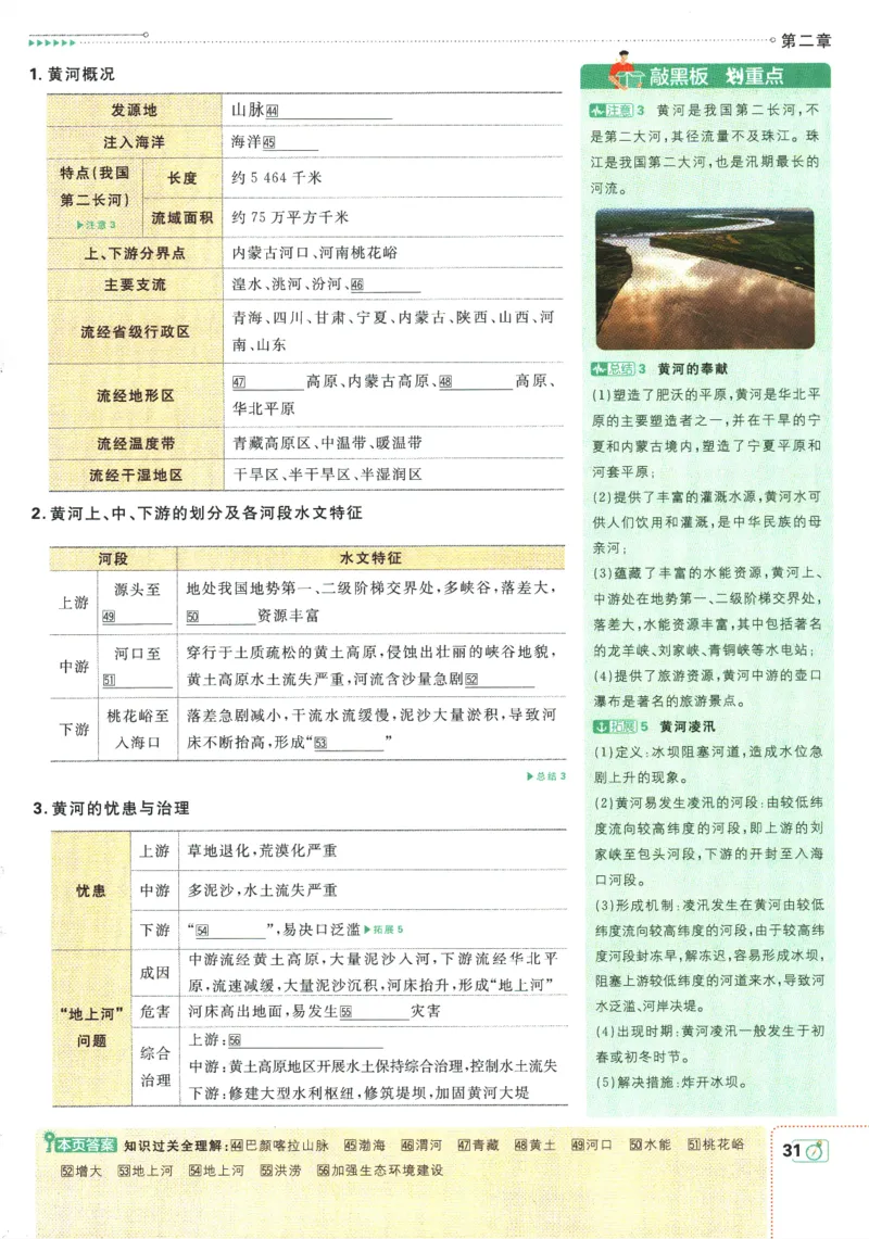 初中必刷题-8上-地理人教版狂K重点_2、2025初中必刷题合集_初中必刷题23+24+25上册_2025版（全科上册）_2025版（全科上册）_初中必刷题地理