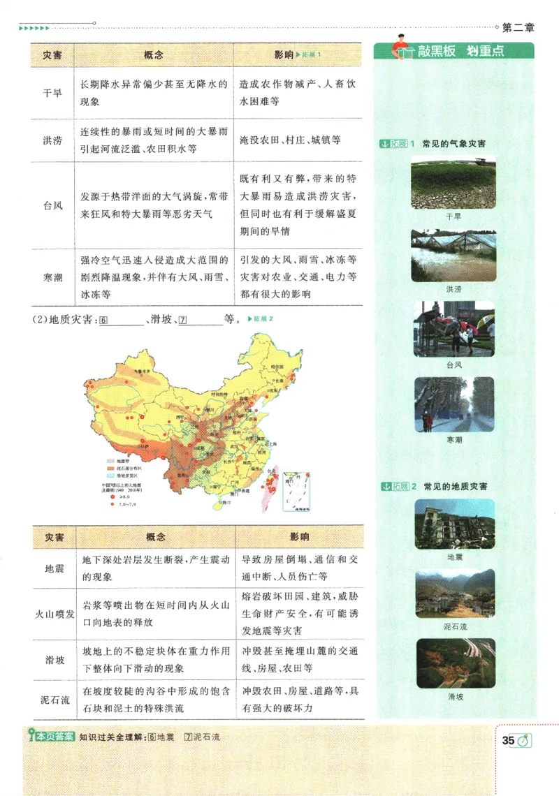 初中必刷题-8上-地理人教版狂K重点_2、2025初中必刷题合集_初中必刷题23+24+25上册_2025版（全科上册）_2025版（全科上册）_初中必刷题地理