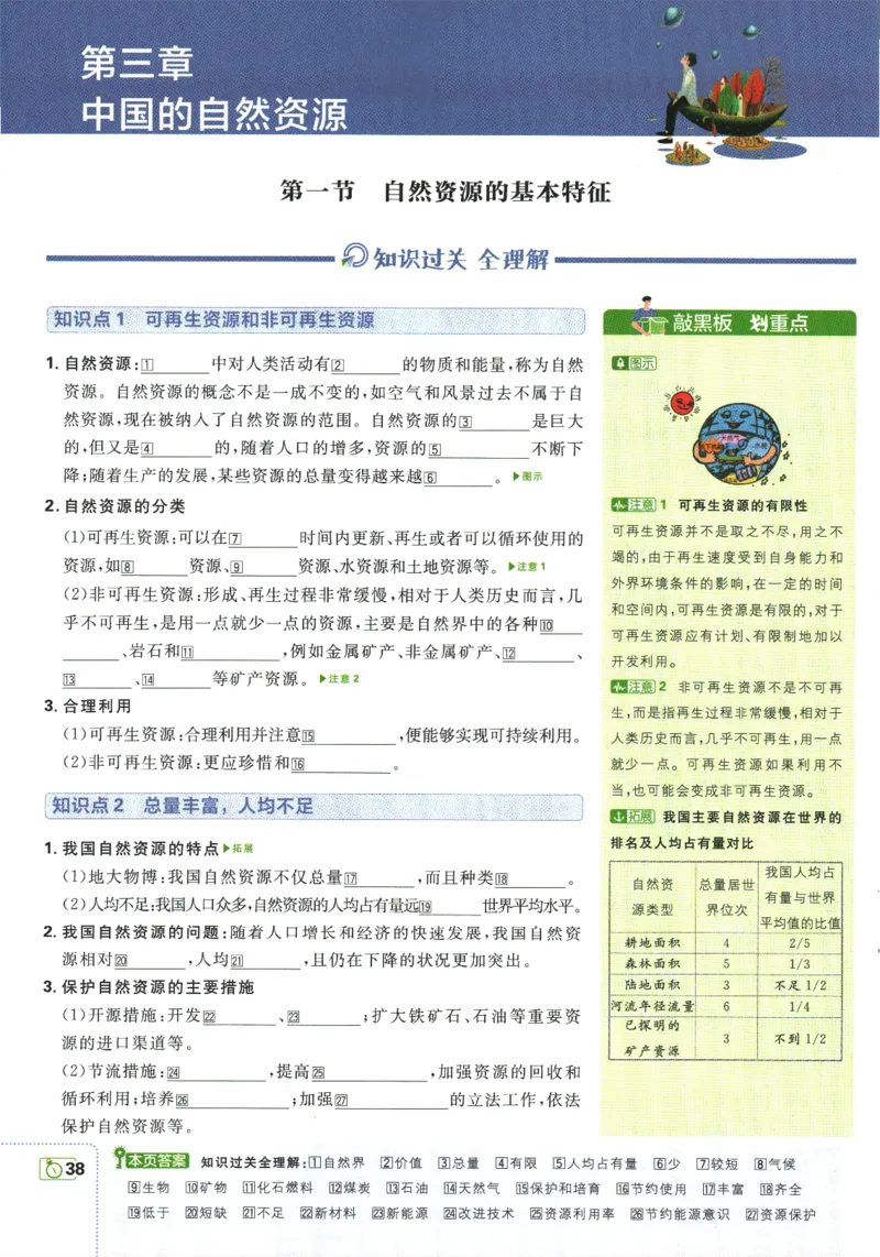 初中必刷题-8上-地理人教版狂K重点_2、2025初中必刷题合集_初中必刷题23+24+25上册_2025版（全科上册）_2025版（全科上册）_初中必刷题地理