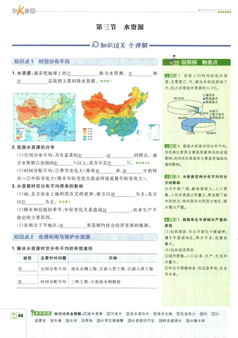 初中必刷题-8上-地理人教版狂K重点_2、2025初中必刷题合集_初中必刷题23+24+25上册_2025版（全科上册）_2025版（全科上册）_初中必刷题地理