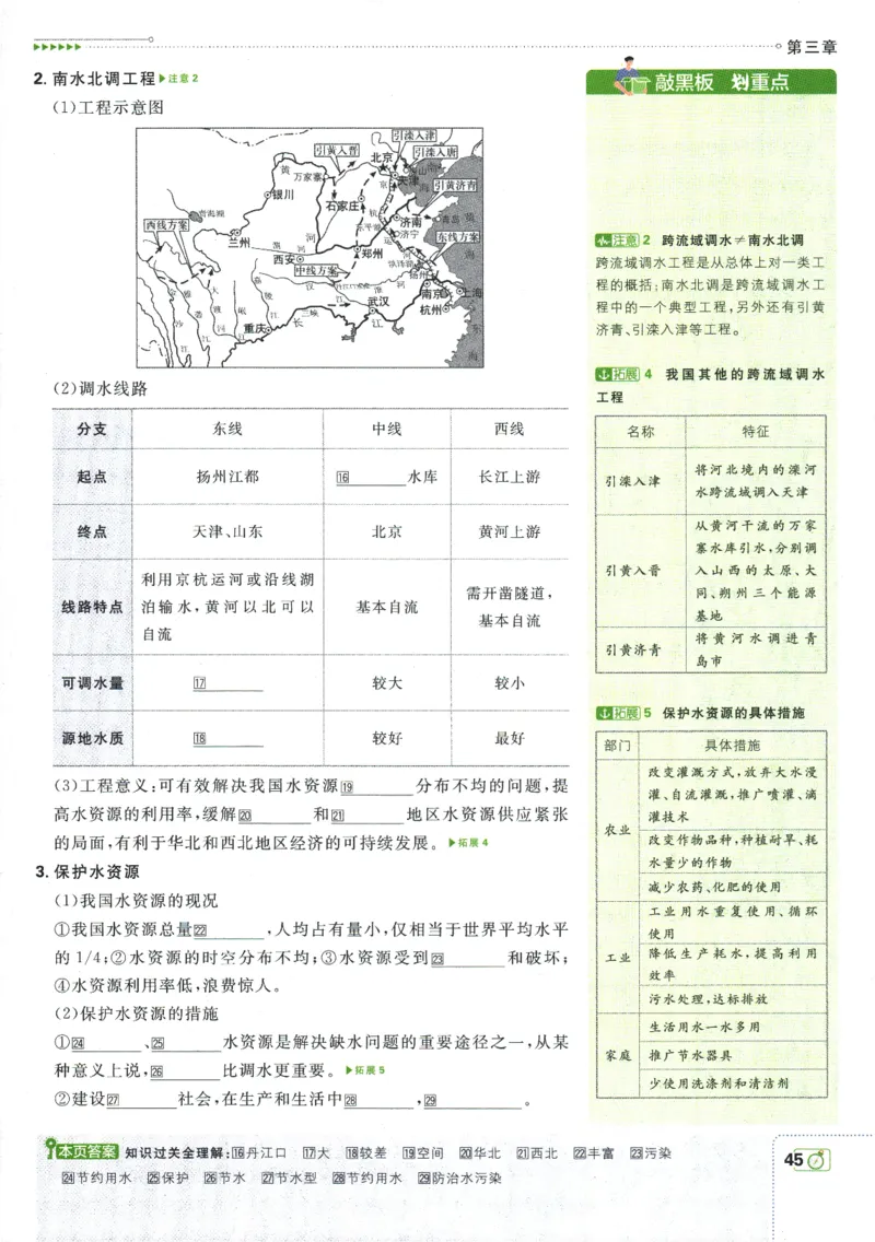 初中必刷题-8上-地理人教版狂K重点_2、2025初中必刷题合集_初中必刷题23+24+25上册_2025版（全科上册）_2025版（全科上册）_初中必刷题地理