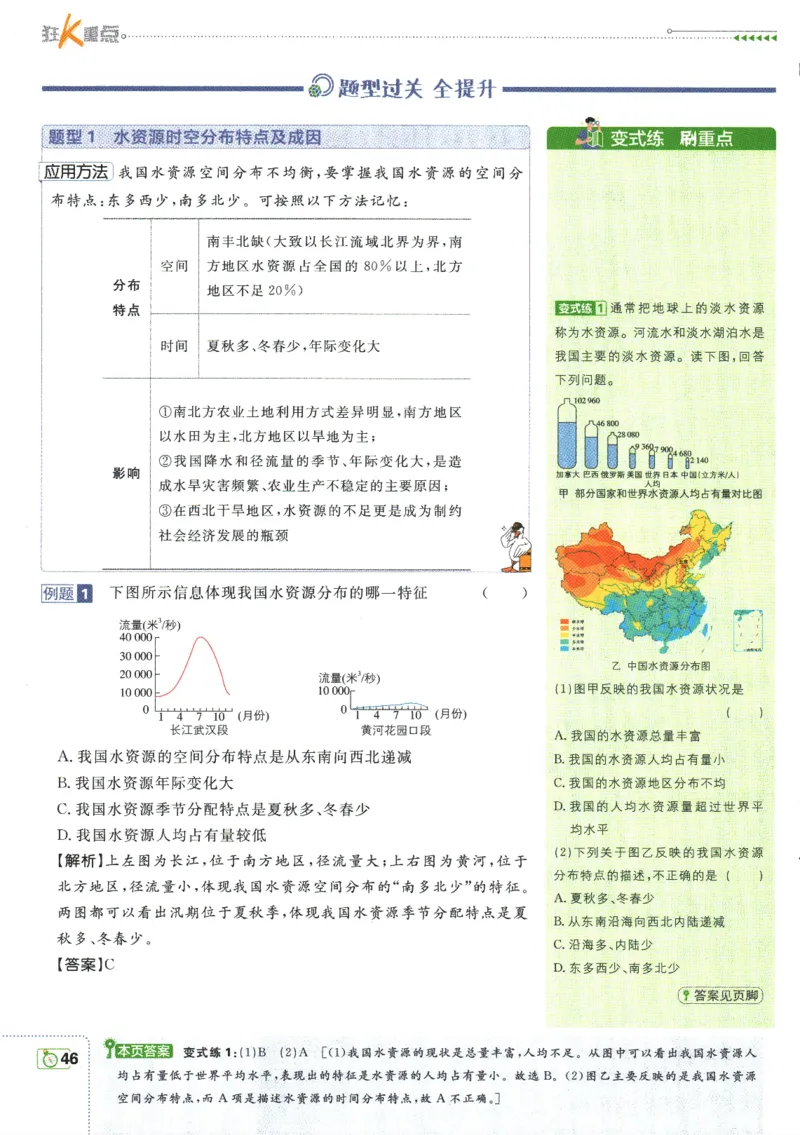 初中必刷题-8上-地理人教版狂K重点_2、2025初中必刷题合集_初中必刷题23+24+25上册_2025版（全科上册）_2025版（全科上册）_初中必刷题地理
