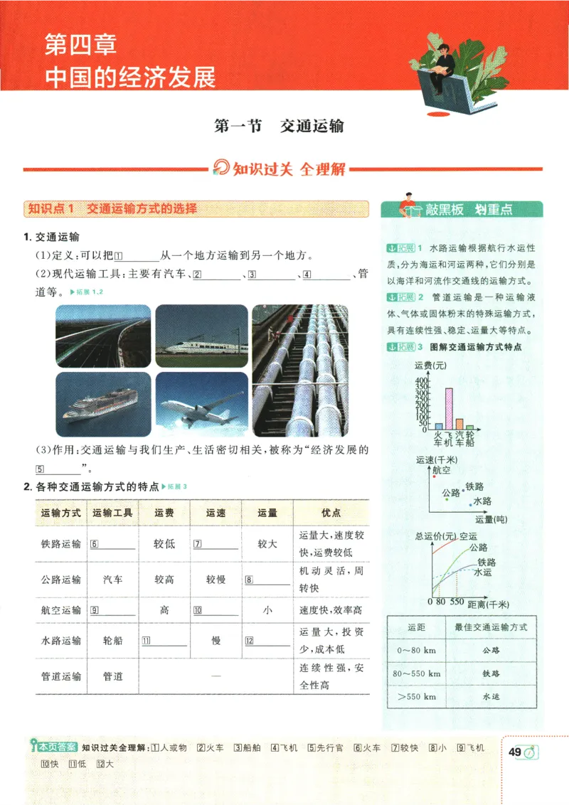 初中必刷题-8上-地理人教版狂K重点_2、2025初中必刷题合集_初中必刷题23+24+25上册_2025版（全科上册）_2025版（全科上册）_初中必刷题地理