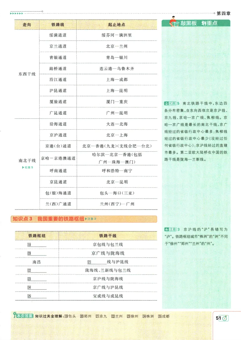 初中必刷题-8上-地理人教版狂K重点_2、2025初中必刷题合集_初中必刷题23+24+25上册_2025版（全科上册）_2025版（全科上册）_初中必刷题地理