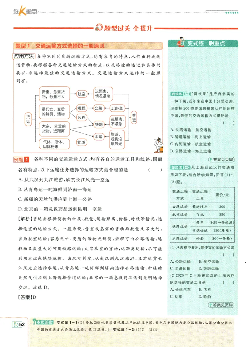 初中必刷题-8上-地理人教版狂K重点_2、2025初中必刷题合集_初中必刷题23+24+25上册_2025版（全科上册）_2025版（全科上册）_初中必刷题地理