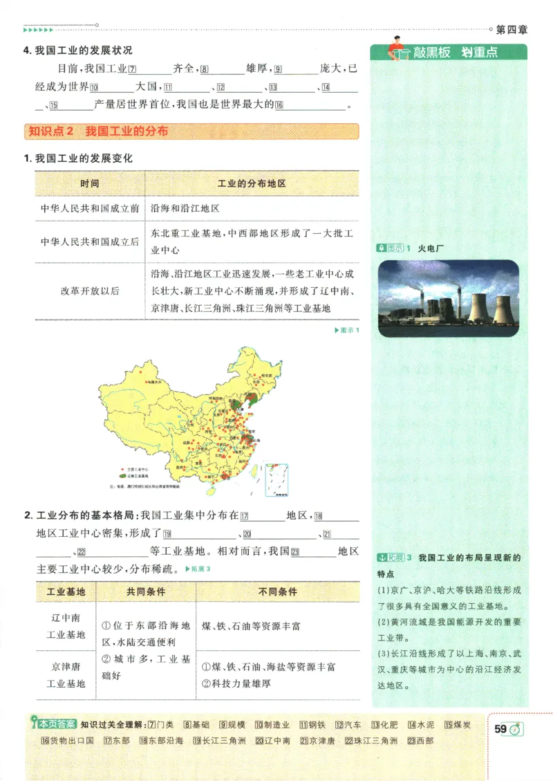 初中必刷题-8上-地理人教版狂K重点_2、2025初中必刷题合集_初中必刷题23+24+25上册_2025版（全科上册）_2025版（全科上册）_初中必刷题地理