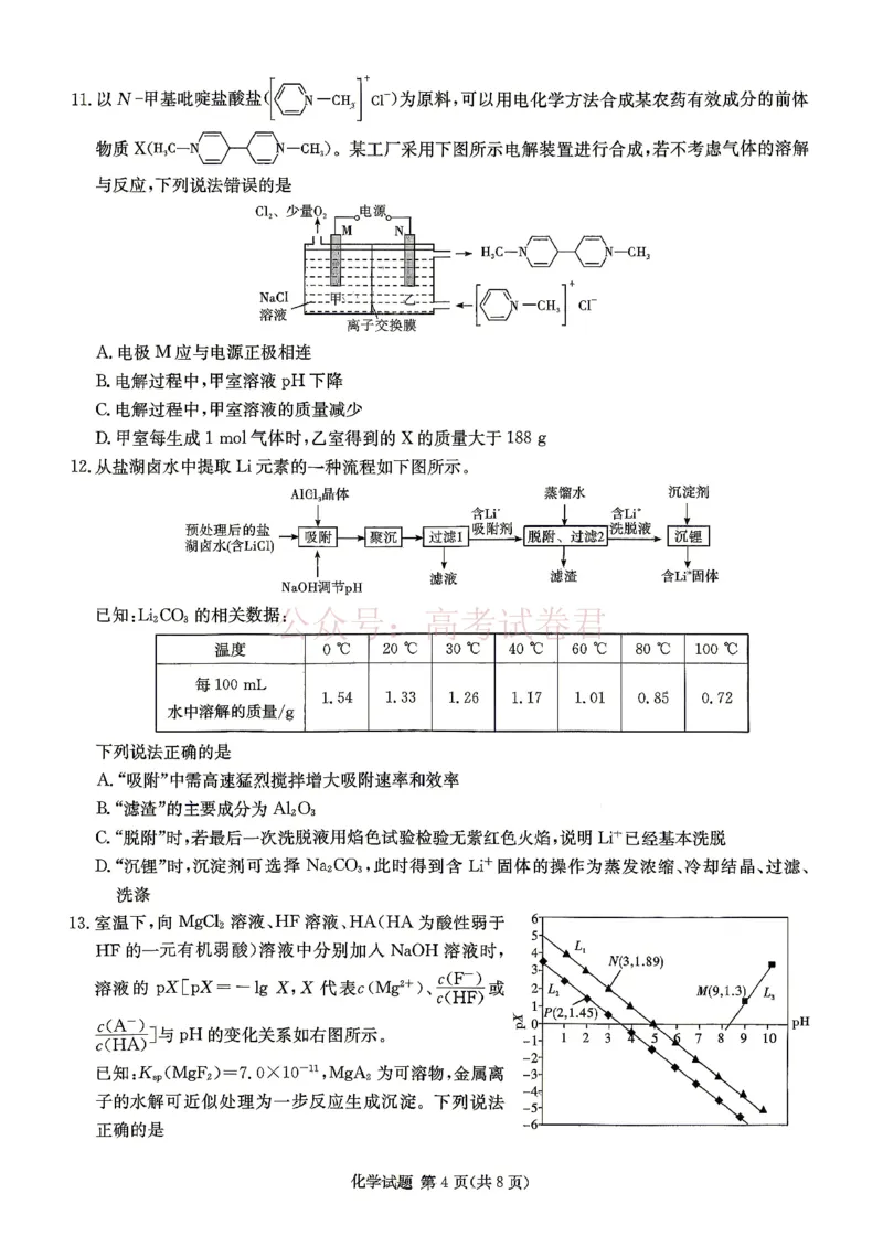 2026年湖南长郡二十校联盟高三第二次联考化学_副本_2026年湖南长郡二十校联盟高三第二次联考全科_05化学_湖南长郡二十校联盟高三第二次联考