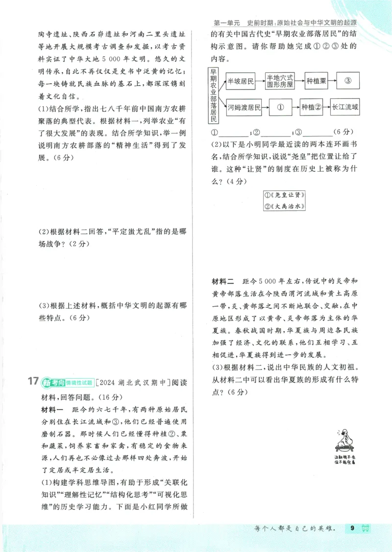 初中必刷题-7上-历史人教版_2、2025初中必刷题合集_初中必刷题23+24+25上册_2025版（全科上册）_2025版（全科上册）_初中必刷题历史_七上