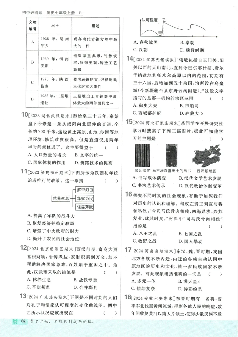 初中必刷题-7上-历史人教版_2、2025初中必刷题合集_初中必刷题23+24+25上册_2025版（全科上册）_2025版（全科上册）_初中必刷题历史_七上