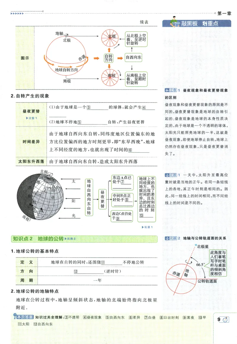 初中必刷题-7上-地理人教版狂K重点_2、2025初中必刷题合集_初中必刷题23+24+25上册_2025版（全科上册）_2025版（全科上册）_初中必刷题地理