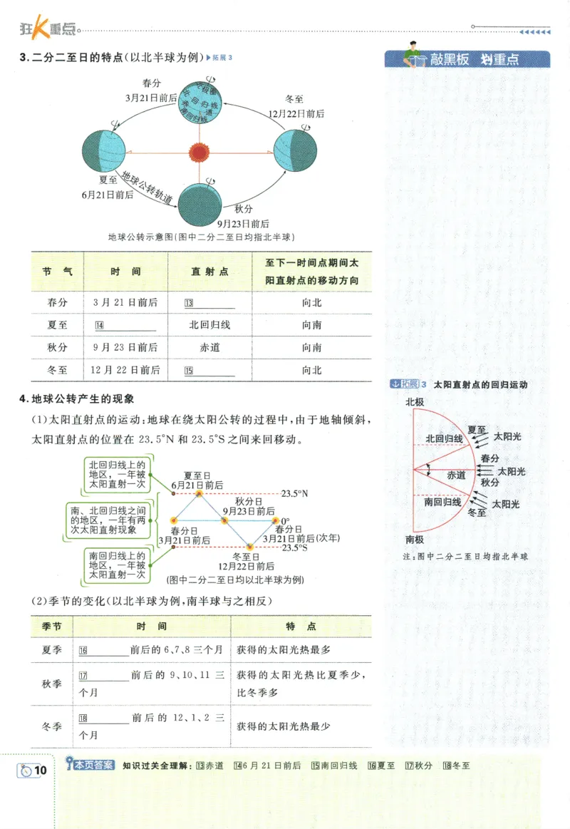 初中必刷题-7上-地理人教版狂K重点_2、2025初中必刷题合集_初中必刷题23+24+25上册_2025版（全科上册）_2025版（全科上册）_初中必刷题地理
