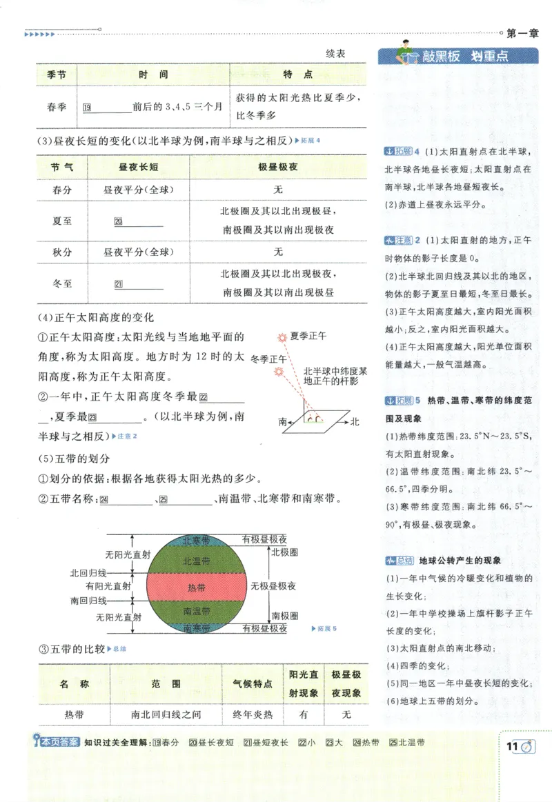 初中必刷题-7上-地理人教版狂K重点_2、2025初中必刷题合集_初中必刷题23+24+25上册_2025版（全科上册）_2025版（全科上册）_初中必刷题地理