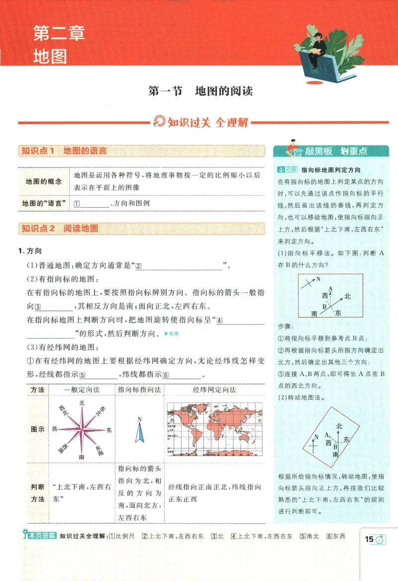 初中必刷题-7上-地理人教版狂K重点_2、2025初中必刷题合集_初中必刷题23+24+25上册_2025版（全科上册）_2025版（全科上册）_初中必刷题地理