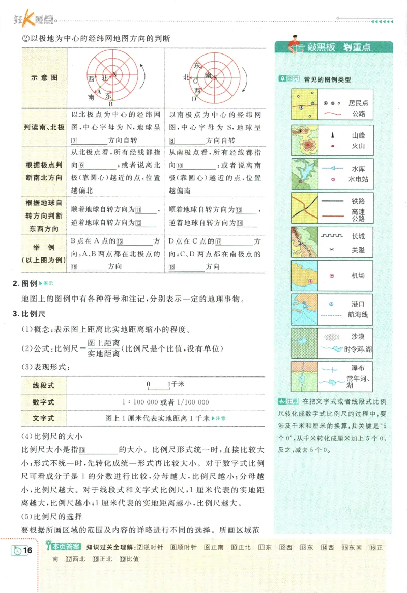 初中必刷题-7上-地理人教版狂K重点_2、2025初中必刷题合集_初中必刷题23+24+25上册_2025版（全科上册）_2025版（全科上册）_初中必刷题地理
