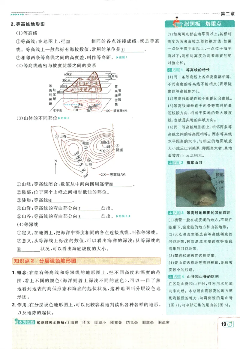 初中必刷题-7上-地理人教版狂K重点_2、2025初中必刷题合集_初中必刷题23+24+25上册_2025版（全科上册）_2025版（全科上册）_初中必刷题地理