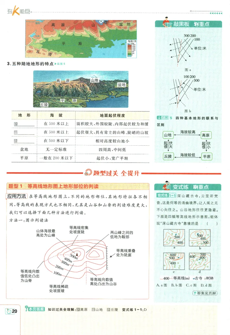 初中必刷题-7上-地理人教版狂K重点_2、2025初中必刷题合集_初中必刷题23+24+25上册_2025版（全科上册）_2025版（全科上册）_初中必刷题地理