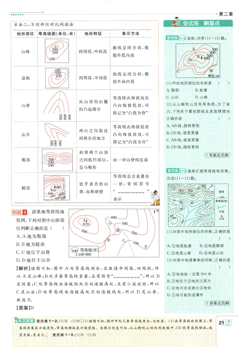 初中必刷题-7上-地理人教版狂K重点_2、2025初中必刷题合集_初中必刷题23+24+25上册_2025版（全科上册）_2025版（全科上册）_初中必刷题地理