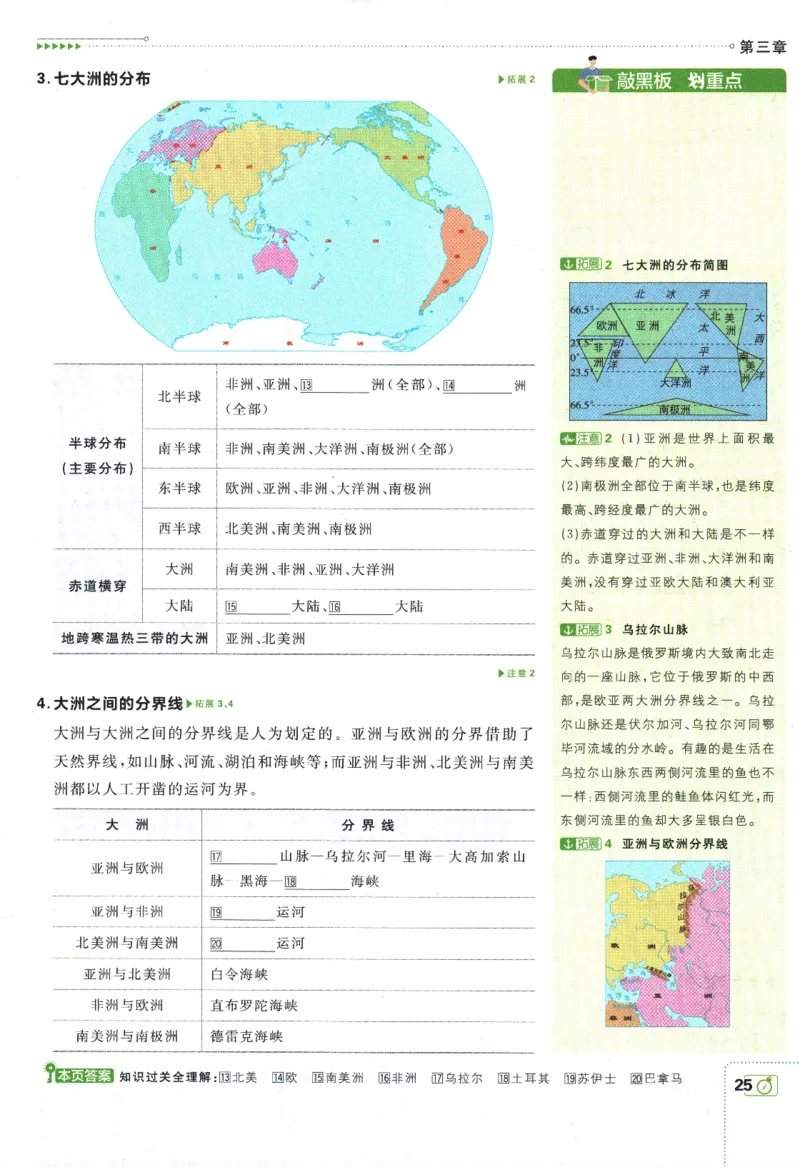 初中必刷题-7上-地理人教版狂K重点_2、2025初中必刷题合集_初中必刷题23+24+25上册_2025版（全科上册）_2025版（全科上册）_初中必刷题地理