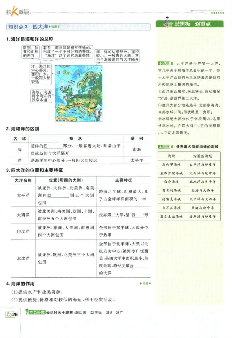 初中必刷题-7上-地理人教版狂K重点_2、2025初中必刷题合集_初中必刷题23+24+25上册_2025版（全科上册）_2025版（全科上册）_初中必刷题地理