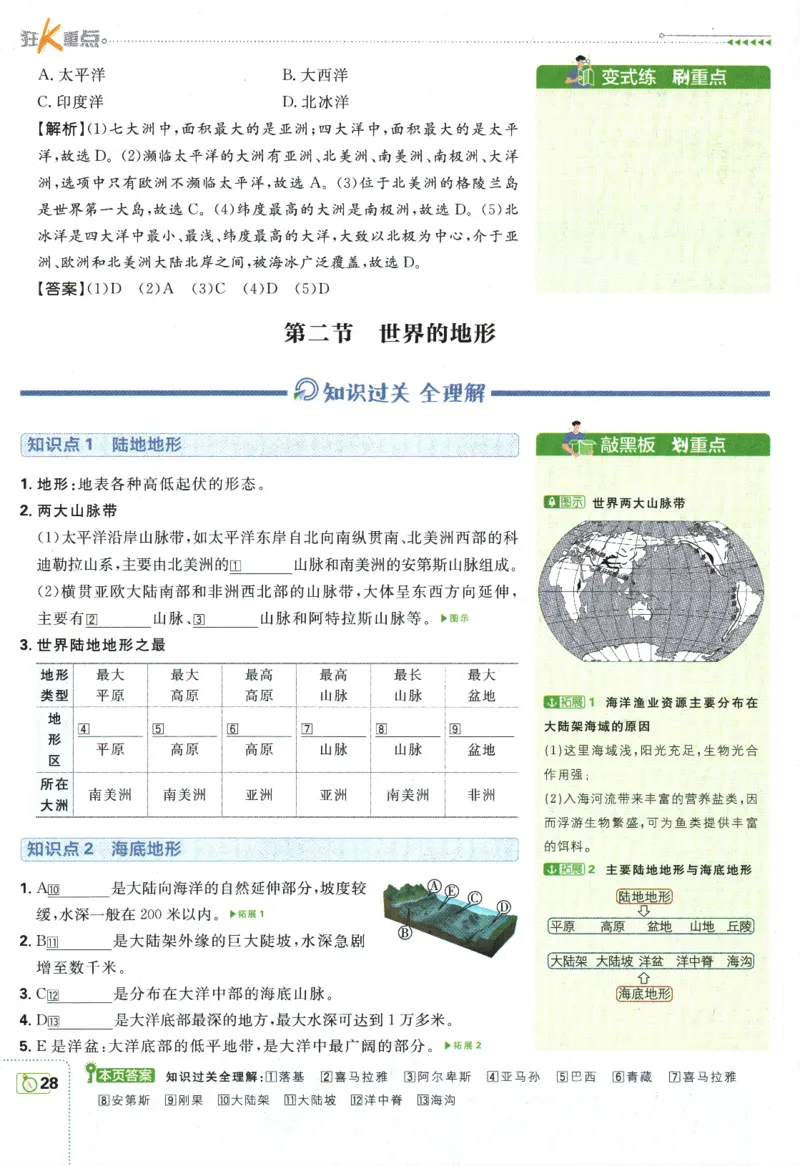 初中必刷题-7上-地理人教版狂K重点_2、2025初中必刷题合集_初中必刷题23+24+25上册_2025版（全科上册）_2025版（全科上册）_初中必刷题地理