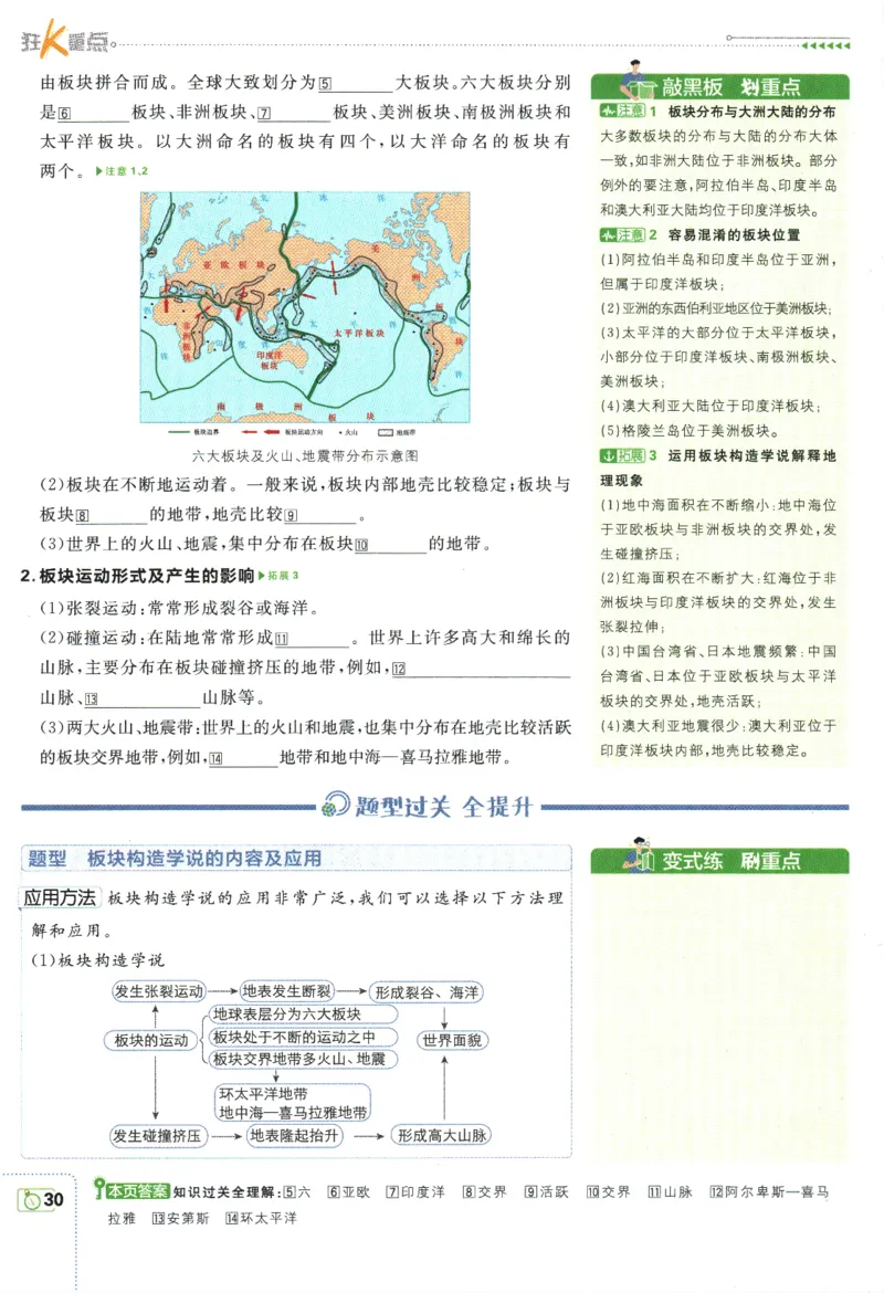 初中必刷题-7上-地理人教版狂K重点_2、2025初中必刷题合集_初中必刷题23+24+25上册_2025版（全科上册）_2025版（全科上册）_初中必刷题地理