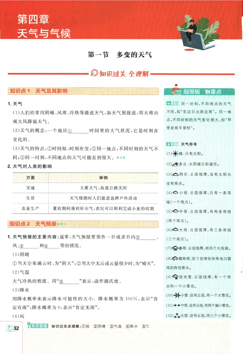 初中必刷题-7上-地理人教版狂K重点_2、2025初中必刷题合集_初中必刷题23+24+25上册_2025版（全科上册）_2025版（全科上册）_初中必刷题地理