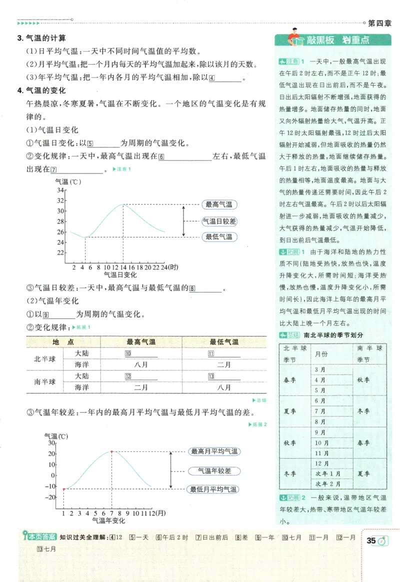 初中必刷题-7上-地理人教版狂K重点_2、2025初中必刷题合集_初中必刷题23+24+25上册_2025版（全科上册）_2025版（全科上册）_初中必刷题地理