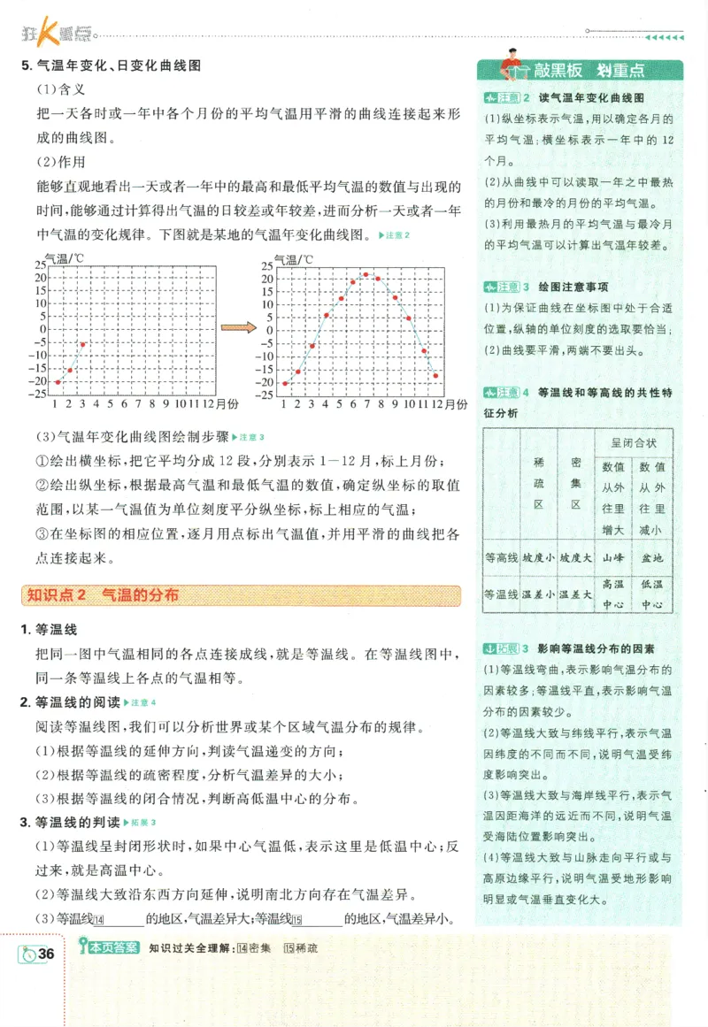 初中必刷题-7上-地理人教版狂K重点_2、2025初中必刷题合集_初中必刷题23+24+25上册_2025版（全科上册）_2025版（全科上册）_初中必刷题地理