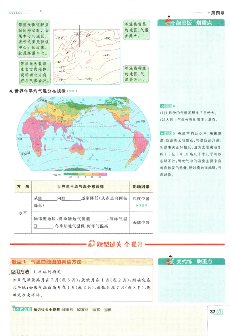 初中必刷题-7上-地理人教版狂K重点_2、2025初中必刷题合集_初中必刷题23+24+25上册_2025版（全科上册）_2025版（全科上册）_初中必刷题地理