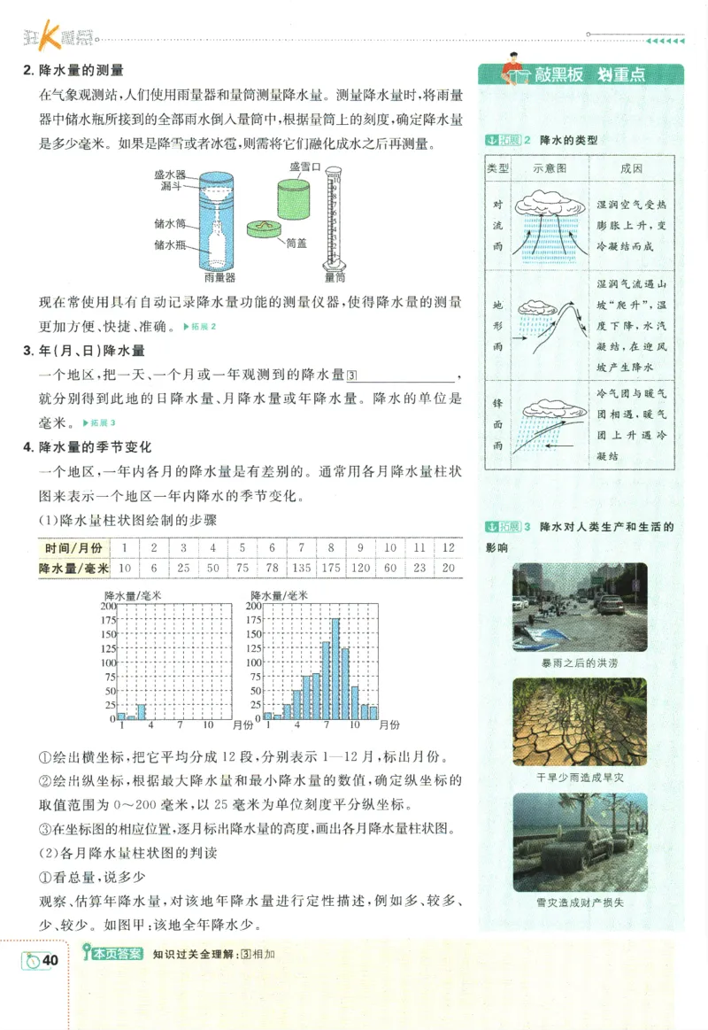 初中必刷题-7上-地理人教版狂K重点_2、2025初中必刷题合集_初中必刷题23+24+25上册_2025版（全科上册）_2025版（全科上册）_初中必刷题地理