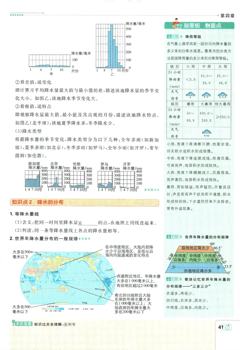 初中必刷题-7上-地理人教版狂K重点_2、2025初中必刷题合集_初中必刷题23+24+25上册_2025版（全科上册）_2025版（全科上册）_初中必刷题地理