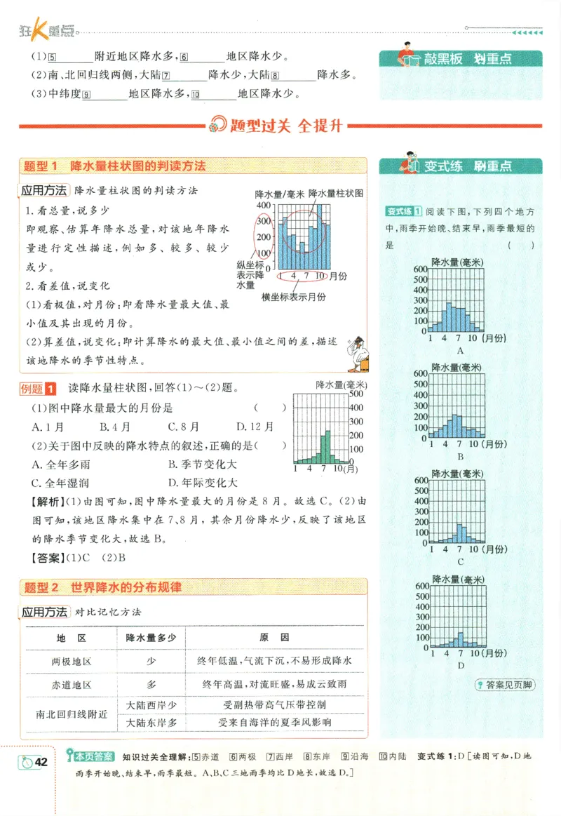 初中必刷题-7上-地理人教版狂K重点_2、2025初中必刷题合集_初中必刷题23+24+25上册_2025版（全科上册）_2025版（全科上册）_初中必刷题地理