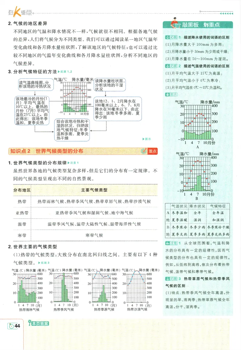 初中必刷题-7上-地理人教版狂K重点_2、2025初中必刷题合集_初中必刷题23+24+25上册_2025版（全科上册）_2025版（全科上册）_初中必刷题地理