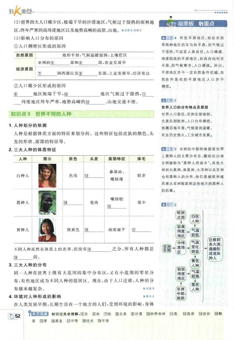 初中必刷题-7上-地理人教版狂K重点_2、2025初中必刷题合集_初中必刷题23+24+25上册_2025版（全科上册）_2025版（全科上册）_初中必刷题地理
