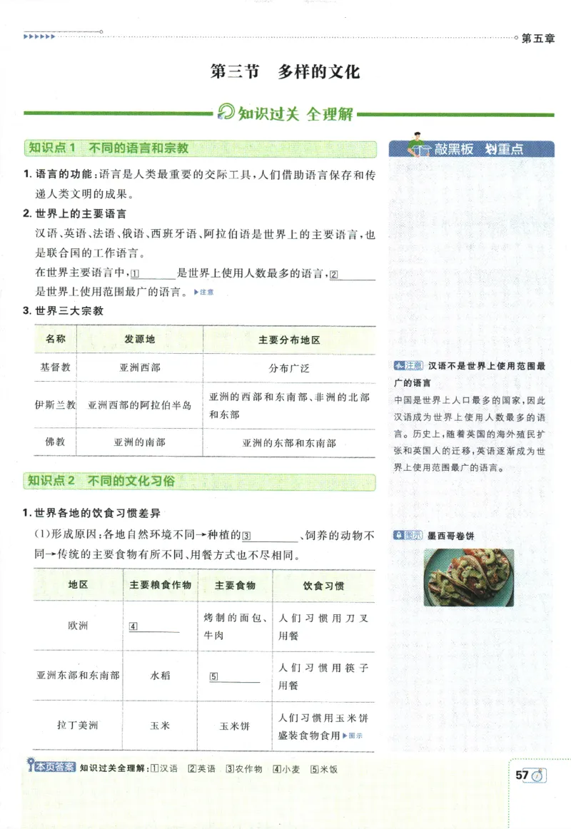初中必刷题-7上-地理人教版狂K重点_2、2025初中必刷题合集_初中必刷题23+24+25上册_2025版（全科上册）_2025版（全科上册）_初中必刷题地理