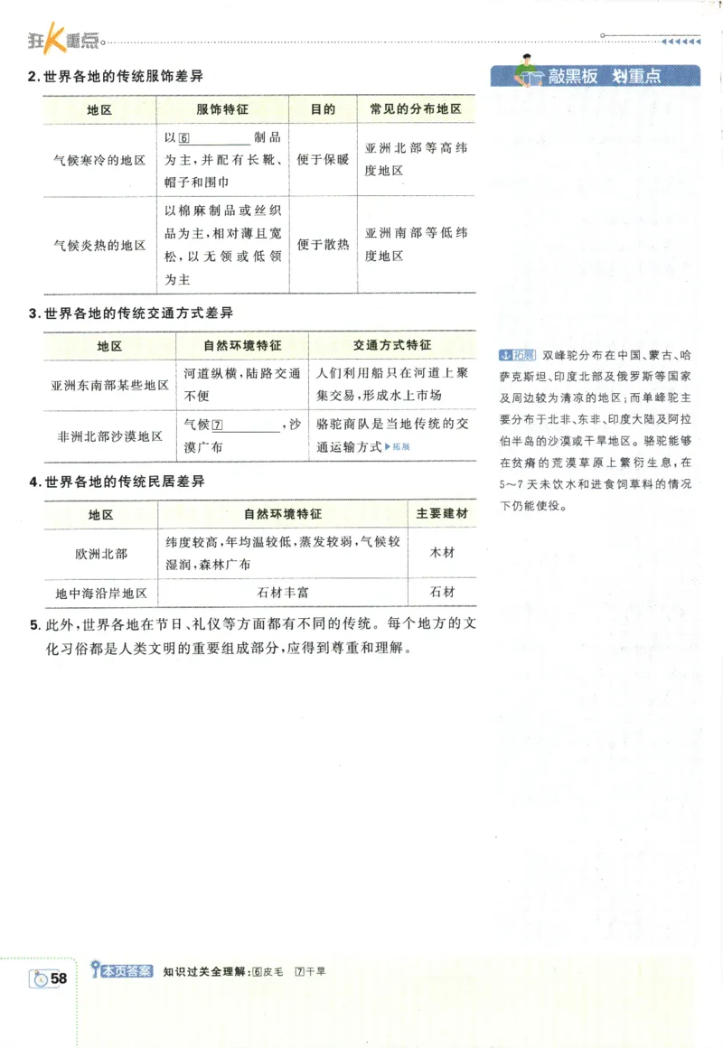 初中必刷题-7上-地理人教版狂K重点_2、2025初中必刷题合集_初中必刷题23+24+25上册_2025版（全科上册）_2025版（全科上册）_初中必刷题地理