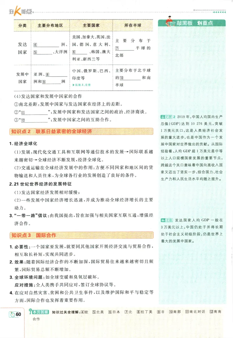 初中必刷题-7上-地理人教版狂K重点_2、2025初中必刷题合集_初中必刷题23+24+25上册_2025版（全科上册）_2025版（全科上册）_初中必刷题地理